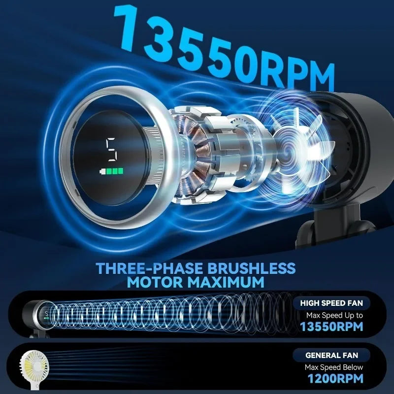 AuraNest mini breeze fan