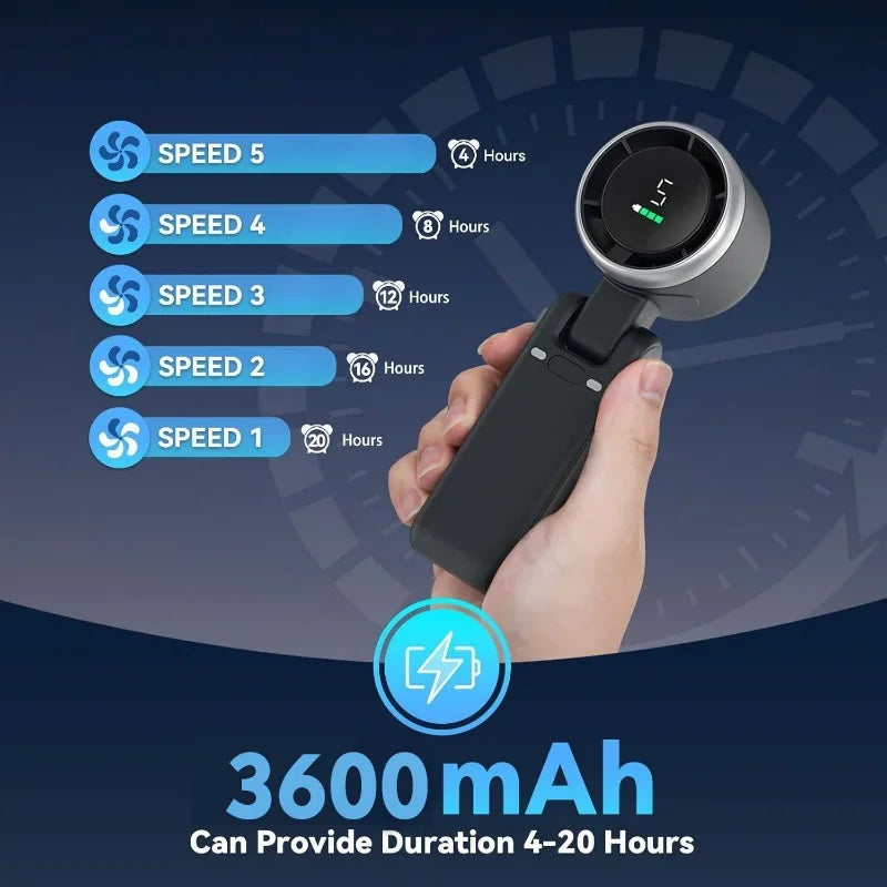 AuraNest MiniBreeze Fan